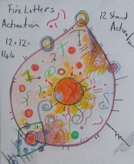 DNA - Singing Light-Fields- 3 DNA - Singing Light-Fields- 1