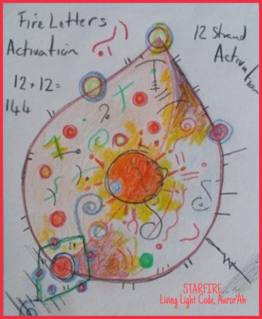 LIVING LIGHT CODES 3 LIVING LIGHT CODES 2